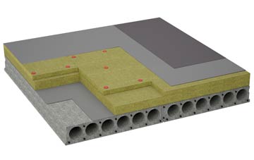 considerations of South Zeal flat roofing insulation